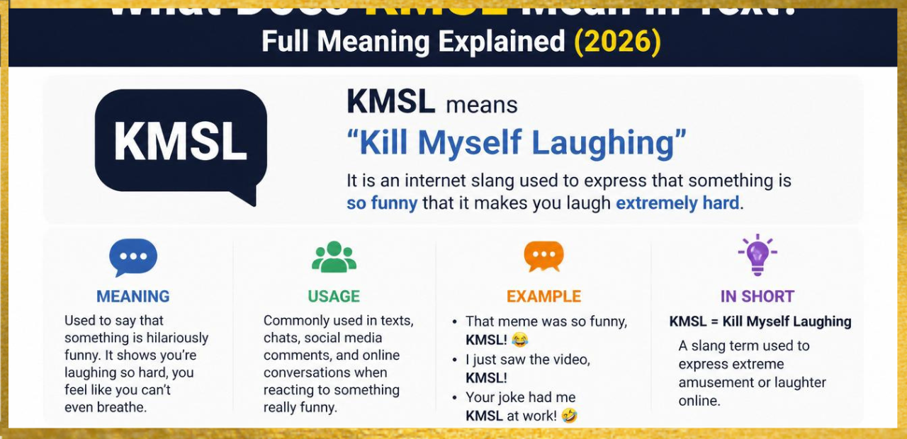 KMSL Meaning in Text