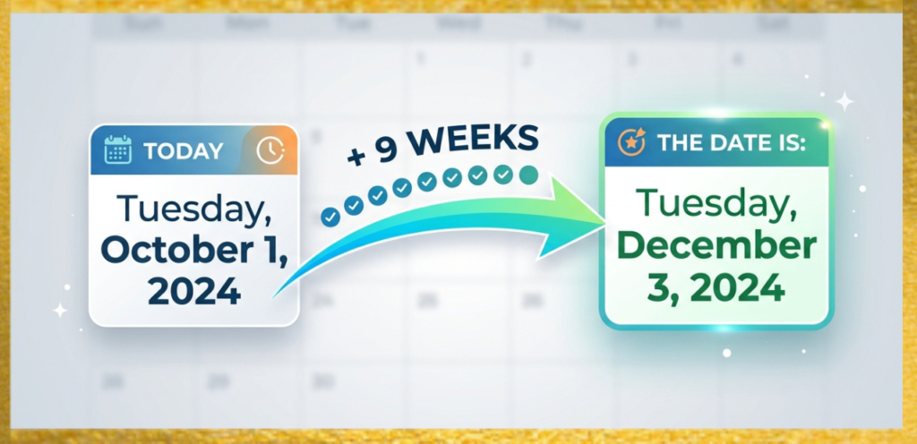 9 Weeks From Today