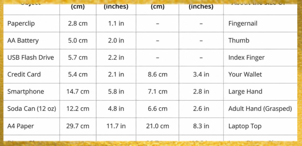 Quick Size Comparison Table