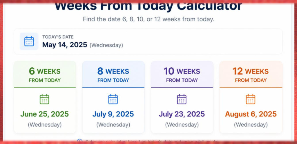 Weeks From Today Calculator 6, 8, 10, and 12 Weeks