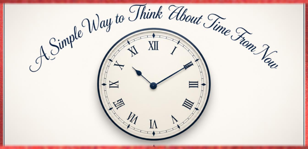 Time From Now