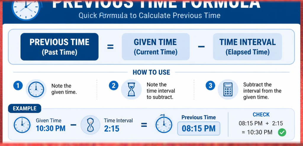 Previous Time Calculation